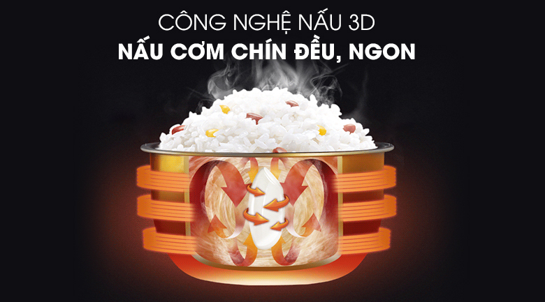 Nồi cơm nắp gài Sunhouse 1.8 lít SHD8622G – ảnh 6