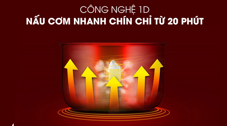 Nồi cơm nắp rời Sharp KSH-228SNV-SF 2.2 lít – ảnh 8