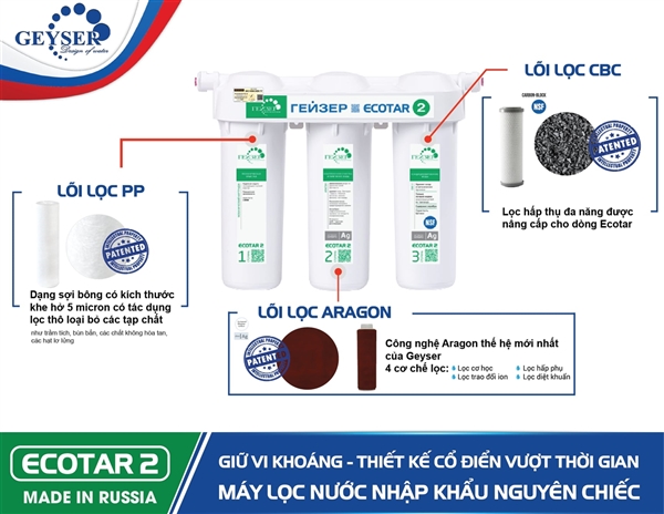 Máy Lọc Nước Dưới Chậu Rửa Nano Geyser Ecotar 2 / Nhập Khẩu 100 % Liên Bang Nga – ảnh 6
