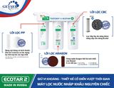 Máy Lọc Nước Dưới Chậu Rửa Nano Geyser Ecotar 2 / Nhập Khẩu 100 % Liên Bang Nga