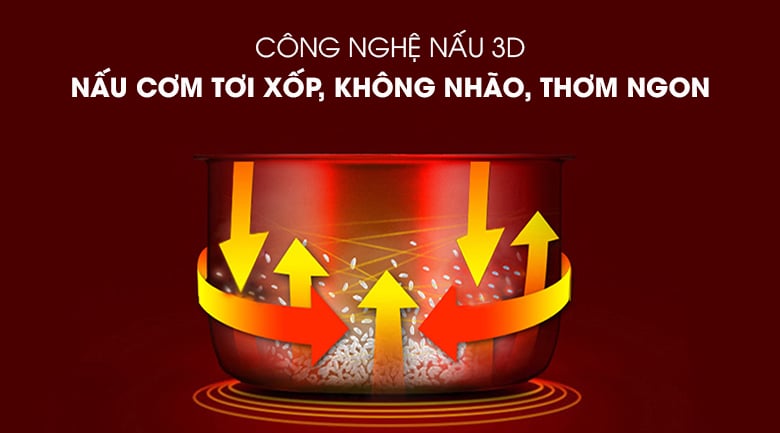 Nồi cơm điện tử Midea MB-FS5023 1.8 lít – ảnh 5