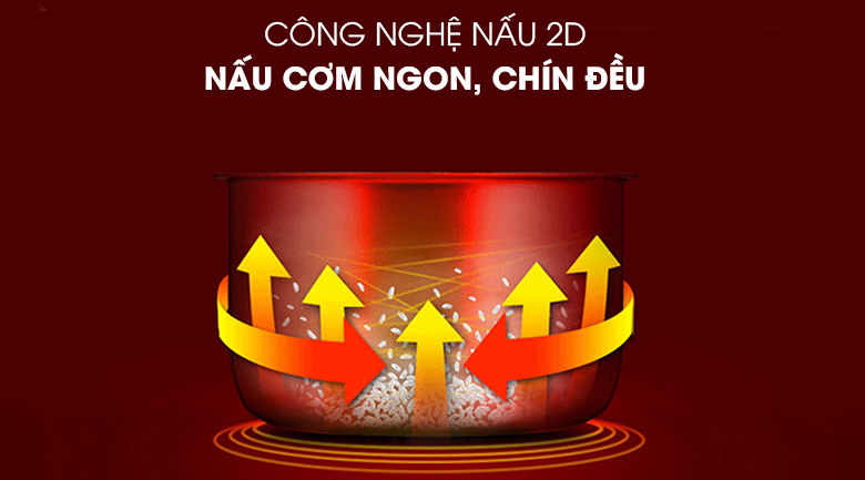 Nồi cơm điện Panasonic 1 lít SR-MVN107HRA – ảnh 3