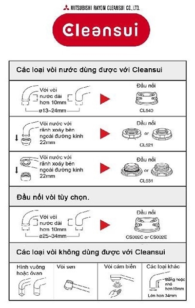 Bộ lọc vòi sen tắm Cleansui ESC21W – ảnh 3