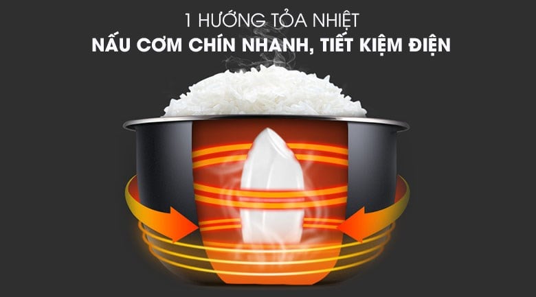 Nồi cơm điện nắp gài Kangaroo 1.8 lít KG18RC3 – ảnh 6