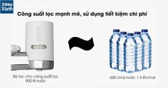Máy Lọc Nước Tại Vòi Cleansui EF201 / Có 3 Chế Độ Nước / Nhập Khẩu Nhật Bản ảnh 5