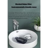  Máy Hút Bụi Không Dây Cầm Tay 8000pa &amp; Dụng Cụ Vệ Sinh Xe Hơi Nhỏ Gọn Tiện Dụng 