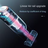  Máy Hút Bụi Không Dây Cầm Tay 8000pa &amp; Dụng Cụ Vệ Sinh Xe Hơi Nhỏ Gọn Tiện Dụng 