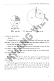  Bồi Dưỡng Học Sinh Giỏi Địa Lí Lớp 11 