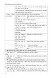  Bồi Dưỡng Học Sinh Giỏi Ngữ Văn 6 (Viết theo chương trình GDPT mới) 