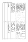 Bồi Dưỡng Học Sinh Giỏi Ngữ Văn 6 (Viết theo chương trình GDPT mới) 