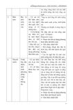  Bồi Dưỡng Học Sinh Giỏi Ngữ Văn 6 (Viết theo chương trình GDPT mới) 