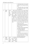  Bồi Dưỡng Học Sinh Giỏi Ngữ Văn 6 (Viết theo chương trình GDPT mới) 