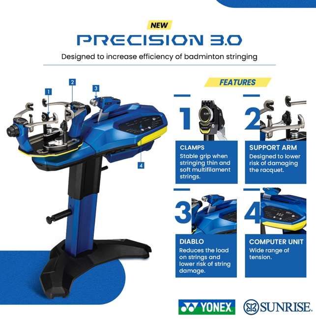 Máy Căng Vợt Cầu Lông Yonex PRECISION 3.0