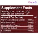  Titan Burn Hũ 400g - Thermogenic Fat Burner Weight Loss - Thúc Đẩy Đốt Mỡ Thừa 