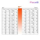  Giày Chạy Bộ Nữ Adidas Duramo Speed 2 - White / Silver Metallic / Lucid Red 