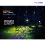 Đèn Pin Đội Đầu Fenix HM65R-T V2 (1600 Lumens) Siêu Sáng 