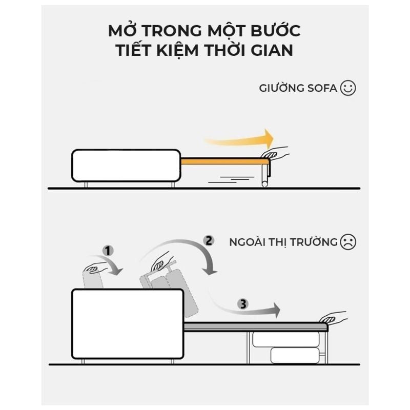Sofa giường gấp gọn vải lanh canvas SmartFurni - SMF22A