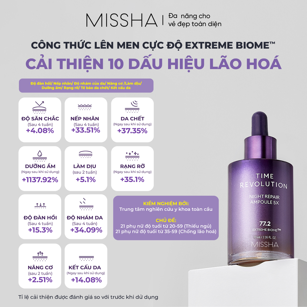 Tinh chất phục hồi chống lão hoá Missha Time Revolution Night Repair Ampoule 5X 50ml