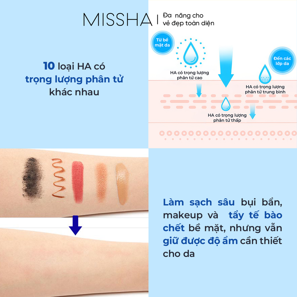 Sữa rửa mặt sạch sâu cấp ẩm Missha Super Aqua Ultra Hyalron Foaming 200ml