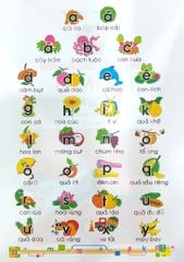 Bộ Tủ sách bé vào lớp 1 - Chuẩn bị cho bé vào lớp 1 - tập 1