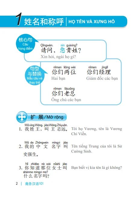101 Chủ Đề Giao Tiếp Tiếng Trung Trong Thương Mại (Tái Bản)