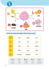 1000 Mind Map English Words - 1000 Từ Vựng Tiếng Anh Bằng Sơ Đồ Tư Duy