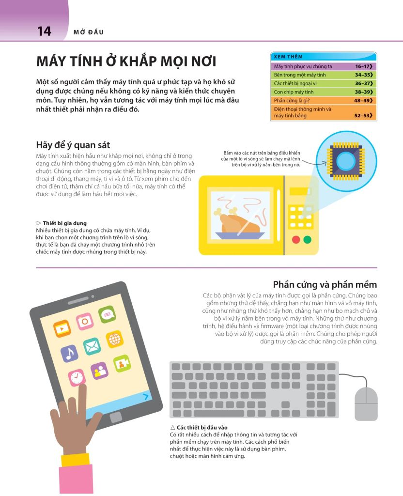 Bách Khoa Thư Về Phát Triển Kỹ Năng - Khoa Học Máy Tính