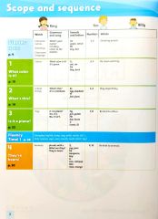 Bộ Tiếng Anh 1 - Family And Friends (National Edition) - Student Book