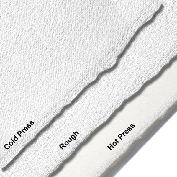 Tập Giấy Vẽ Màu Nước 15 Trang 200Gsm Renaissance Rough & Smooth Surface Fine Art Series