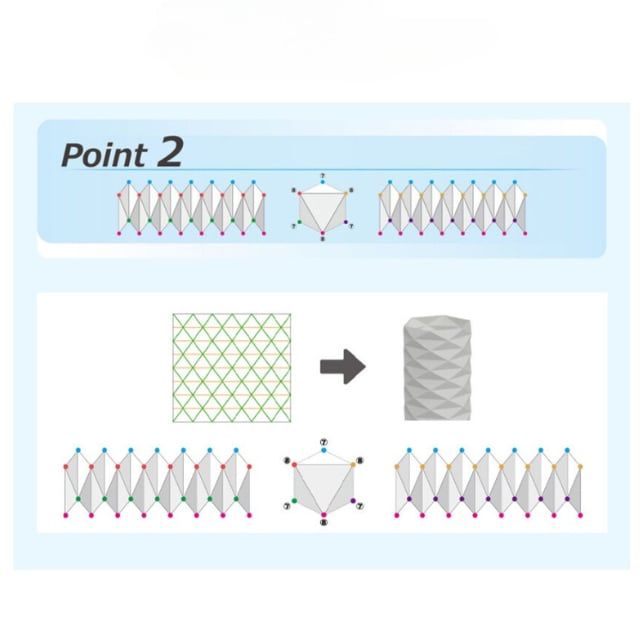 Gôm Tẩy Zigzag B Sun-Star Thiết Kế Độc Lạ, An Toàn Khi Sử Dụng