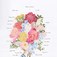 Bộ bút chì gỗ 100 màu cao cấp siêu sáng Master Art Series