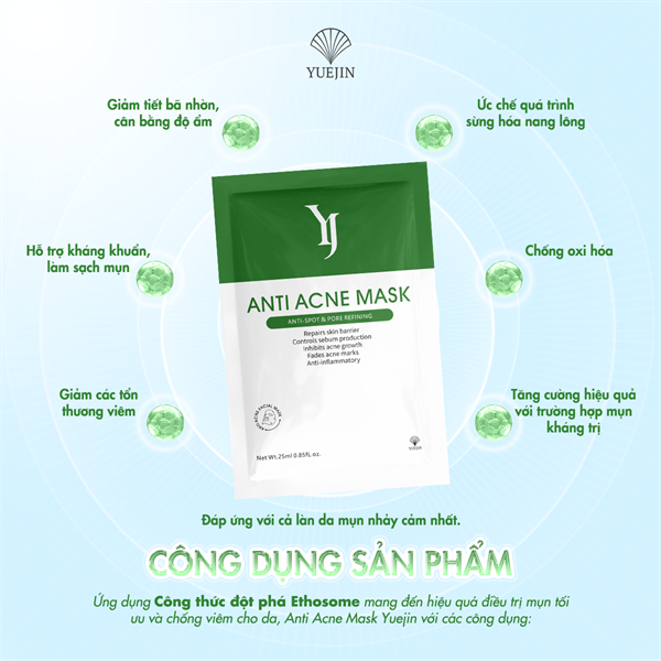 Mặt Nạ Giảm Mụn Yuejin Anti Acne 25ML
