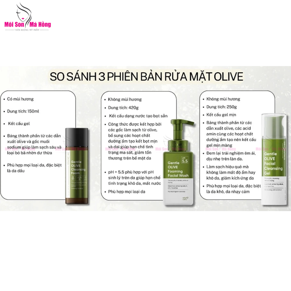 Sữa Rửa Mặt DRCEUTICS Gentle Olive Cleansing Foam Giúp Làm Sạch Sâu Cho Mọi Loại Da  250G/ 420g - Không Mùi