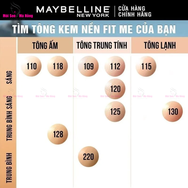 Kem Nền Kiềm Dầu, Cho Lớp Nền Mịn Lì Tự Nhiên Maybelline Fit Me Matte Poreless Foundation 30ml