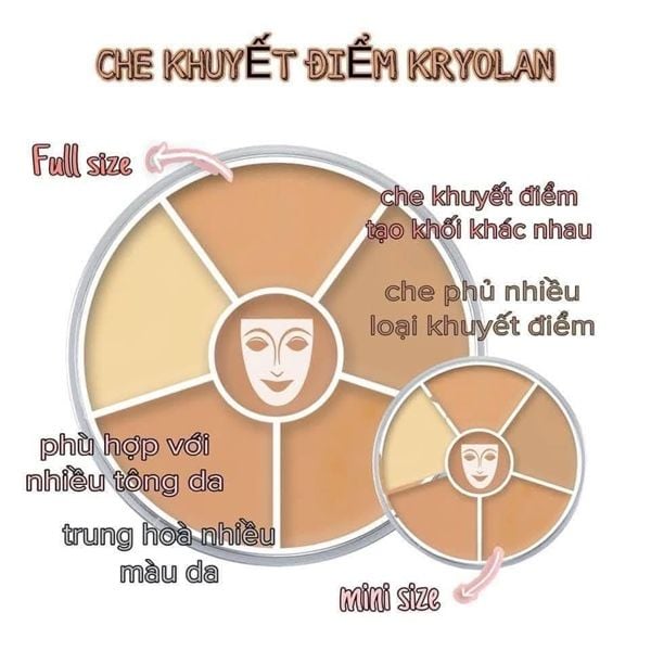 Che khuyết điểm 6 ô triệt sắc Kryolan ( Chiết mini)
