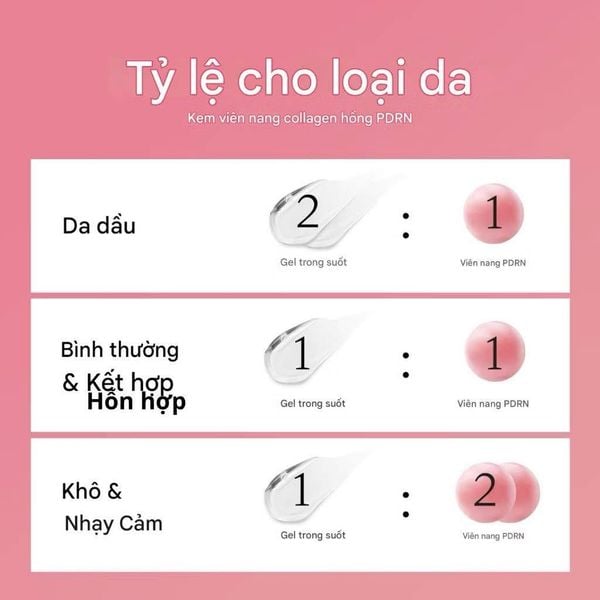 Kem dưỡng viên nang căng bóng da Medicube PDRN Pink Collagen Capsule Cream 55ml