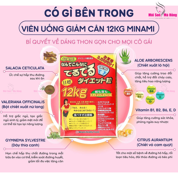Viên uống giảm cân Minami Deru Deru Diet 12kg hộp 75 gói x 6 viên