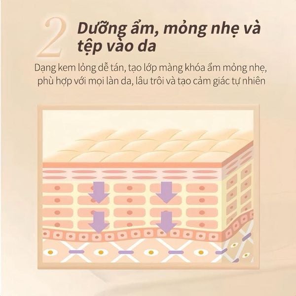 Kem Che Khuyết Điểm Judydoll Dạng Lỏng  3.2g Traceless Cloud-Touch Concealer