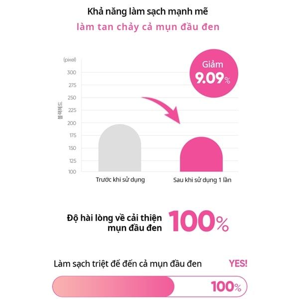 Sáp Tẩy Trang Banila Co Clean It Zero Cleansing Balm 50ml #Original