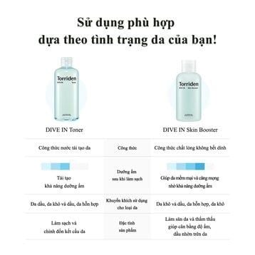 Toner Torriden Dưỡng Ẩm, Sáng Bóng Da 300ml DIVE-IN Low Molecular Hyaluronic Acid Toner