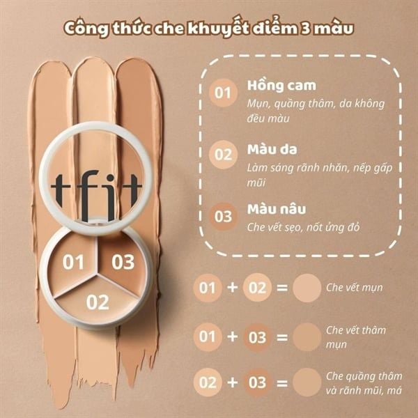 (TẶNG KÈM CỌ) Kem Che Khuyết Điểm Tfit Cover Up Pro Concealer 15g SKU: 8809751800448