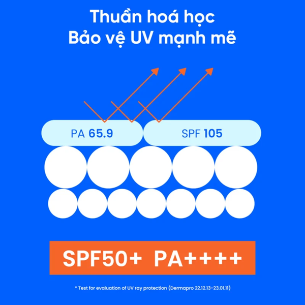 Kem Chống Nắng Beplain Sunmuse Moisture Sunscreen SPF50+ PA++++ 50ml xanh dương