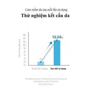 Toner Torriden Dưỡng Ẩm, Sáng Bóng Da 300ml DIVE-IN Low Molecular Hyaluronic Acid Toner