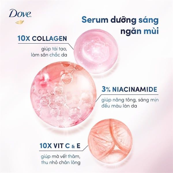 Lăn Ngăn Mùi Dove Sáng Da Thu nhỏ lỗ chân lông Niacinamide + Vit C&E 45ml