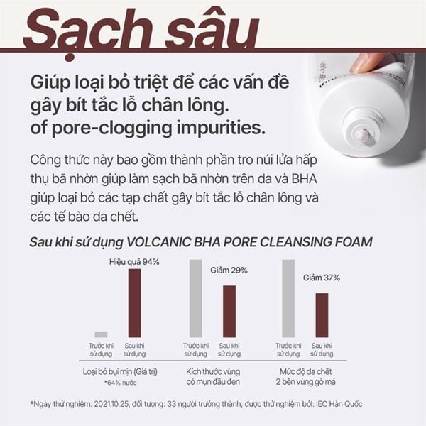 Sữa Rửa Mặt Kiểm Soát Nhờn Innisfree Volcanic BHA Pore 150G