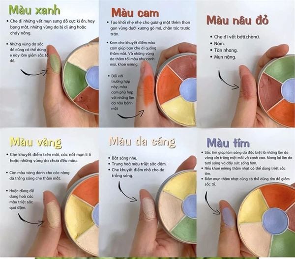 Che khuyết điểm 6 ô triệt sắc Kryolan ( Chiết mini)