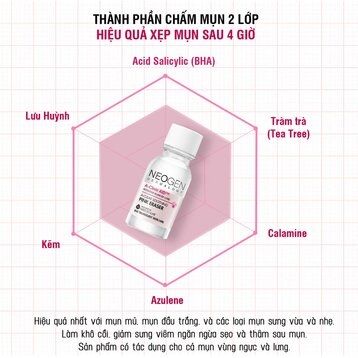 Chấm Mụn Neogen Dermalogy Giảm Sưng Viêm Mụn 15ml
