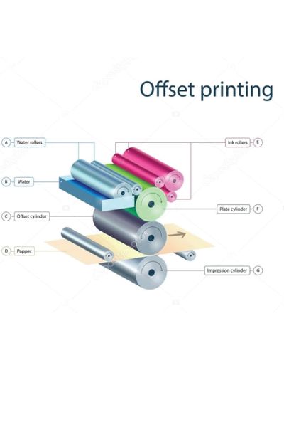 Thùng giấy carton in offset theo yêu cầu 50x30.5x34cm