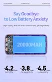  Pin dự phòng Wekome WP-43 20000mAh TypeC PD 20W & 2 USB-A QC 3.0 22.5W - Hàng mới no box 