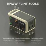  Trạm sạc di động Litheli Flint B300SE 62.400mAh công suất 300W tích hợp cổng sạc 220V 